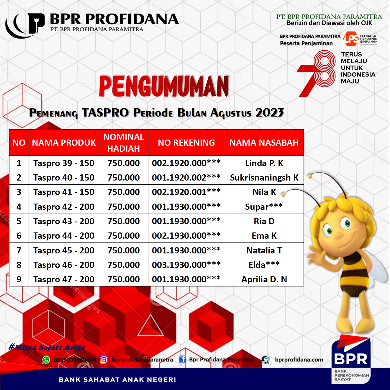 PEMENANG TABUNGAN TASPRO PERIODE AGUSTUS 2023